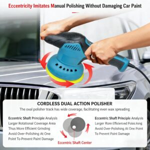 Cordless Car Buffer & Polisher Kit - Audi Models
