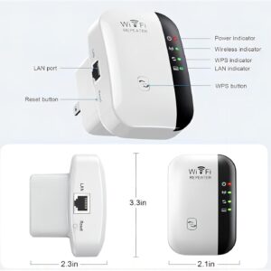 WiFi Extender for Home - 5000 sq.ft Coverage & 50 Devices