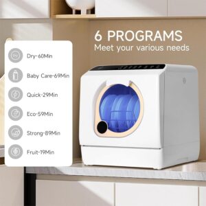 Canbo Portable Countertop Dishwasher 5-Program Mini
