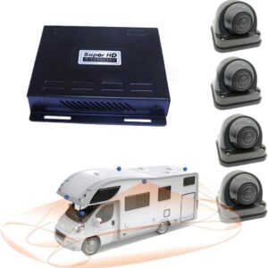 360° Bird's-Eye DVR Camera Kit for Trucks & Buses