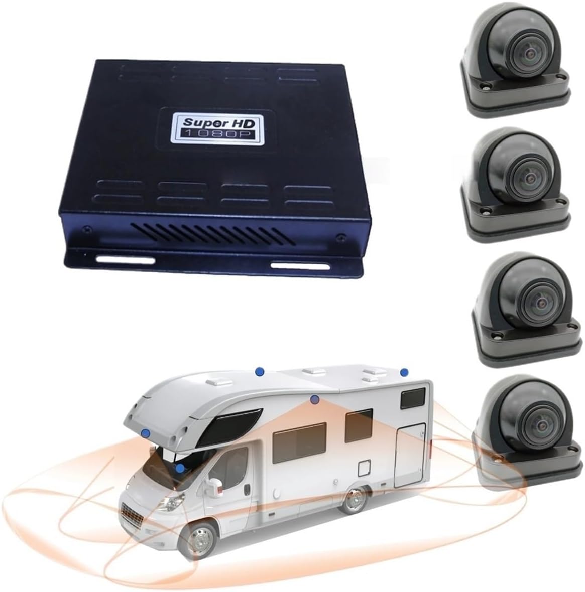360° Bird's-Eye DVR Camera Kit for Trucks & Buses