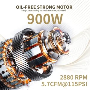 MZB 6.4 Gal Ultra-Quiet Air Compressor 110V 70dB