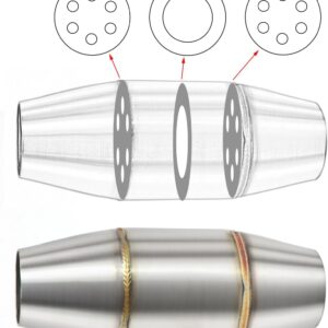 Exhaust Resonator Silencer DB Killer for ATV/UTV/Motorcycle