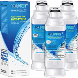 ICEPURE DA97-17376B Fridge Water Filter 3-Pack