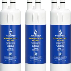 Stahomily Replacement Water Filter (3-Pack)