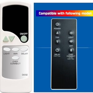 GE Range Hood Replacement Remote Control