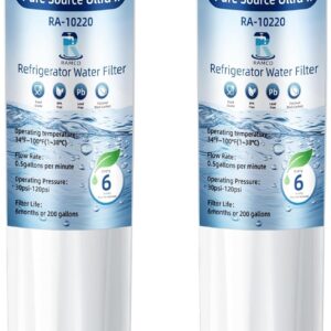 RAMCO Water Filter for Frigidaire Refrigerators