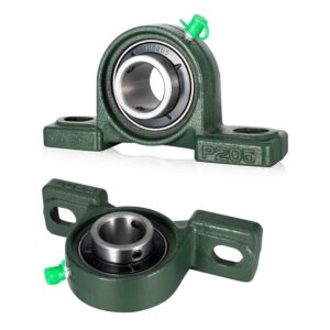 SHINICO UCP205-12 Pillow Block Bearing, 2-Pack