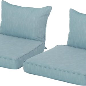 REYOUNG Outdoor Patio Chair Cushions, Set of 2, Teal