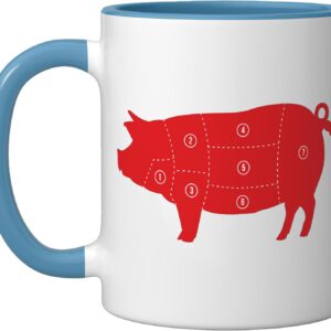 Pig Cuts Mug – Butcher Gift for Pork Lovers