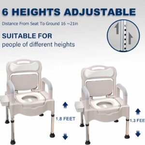 Adjustable Bedside Commode Chair - INDPOOOR